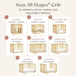 Babyletto Yuzu 8-in-1 Convertible Crib w/ All-Stages Conversion Kit